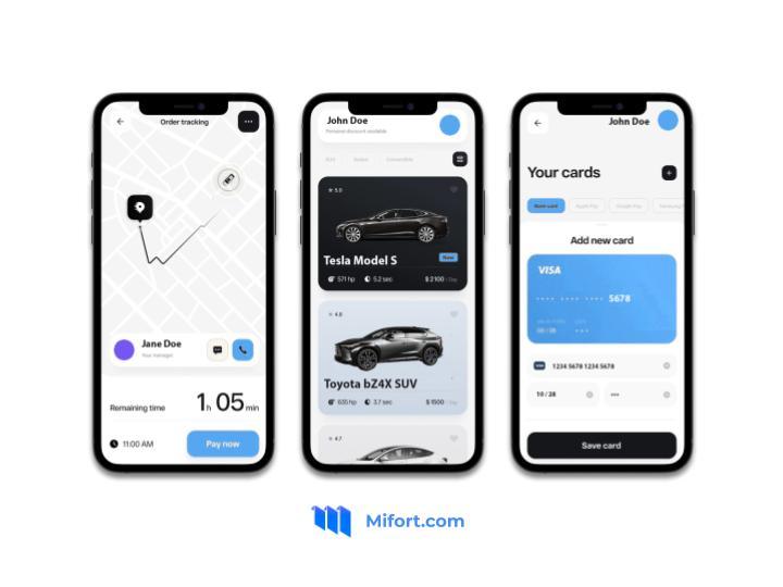 custom car rental application development